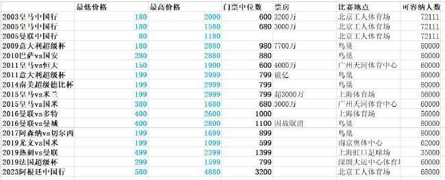 你爱我吗