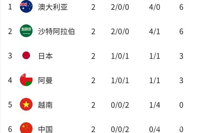 色男人皇宫